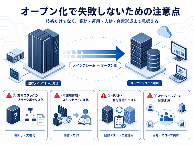 オープン化で失敗しないための注意点